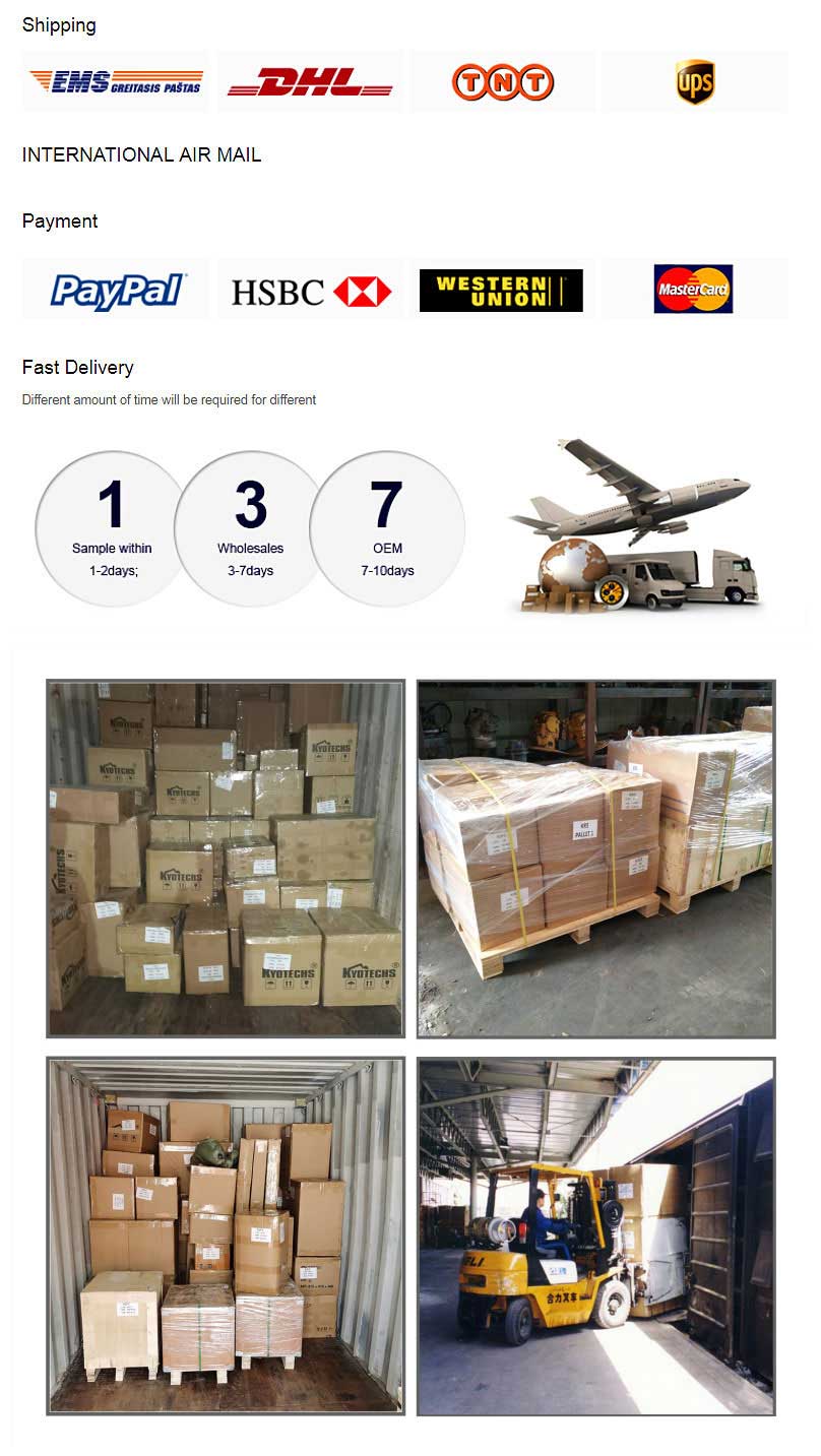 Embalaje y envío Embalaje y envío