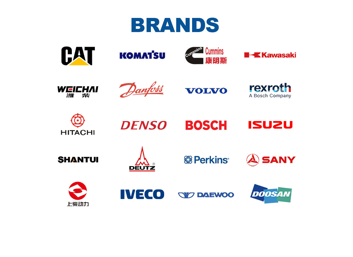 бренд запчастей для экскаваторов бренд запчастей для экскаваторов